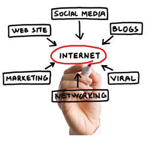 internet